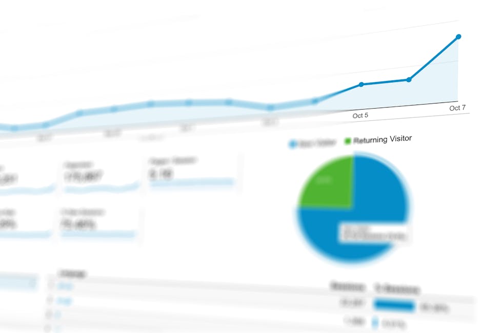 Scale Lead Generation Across AI Search, Maps & Social